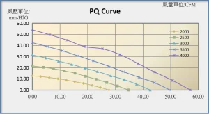 12032b pq
