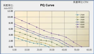 8020A PQ