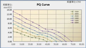 8025F PQ