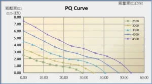 8025G PQ