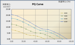 8038B PQ