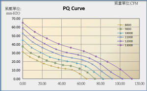 8038C PQ