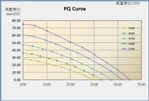 9733B PQ