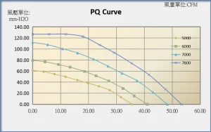 PQ Curve copy