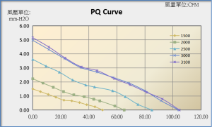 12025D PQ